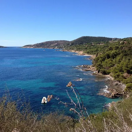 Coquet Mas A Gigaro La Croix-Valmer